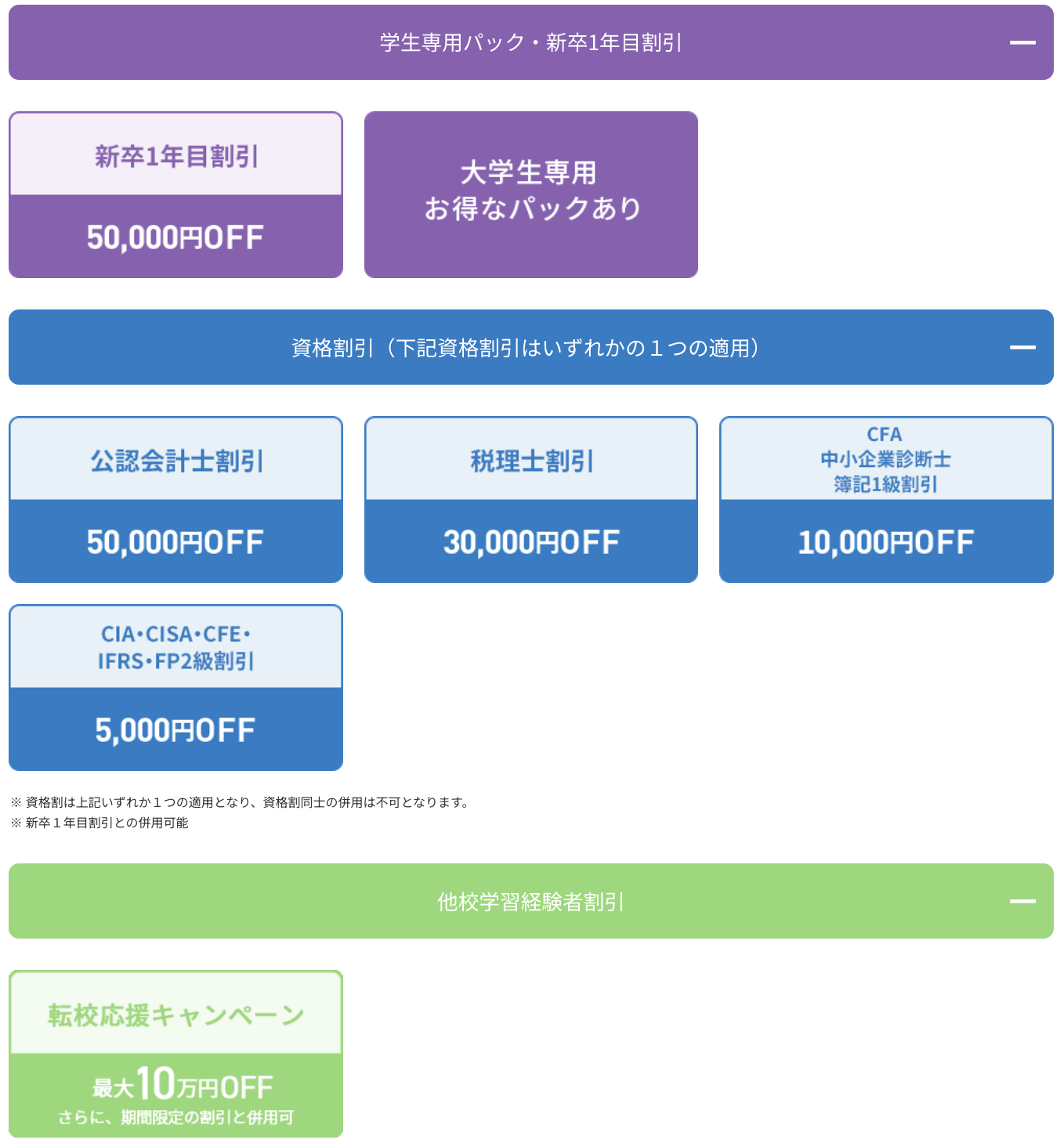 初心者向け！USCPA合格者がアビタスの費用を解説。 - USCPA職人